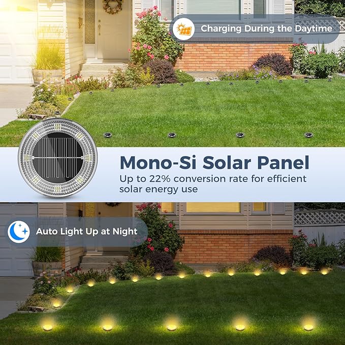 Mini Solar Ground Lights, 12 Pack Flat Solar Disc Lights Outdoor Waterproof, 2.3 Inch Small Solar Garden Lights Landscape Lighting for Outside Pathway Garden Yard Lawn Walkway,Warm White