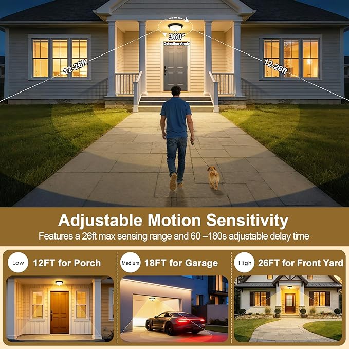 Outdoor Motion Sensor Flush Mount Ceiling Light with 6 Modes and 2 Bulbs | Dusk to Dawn Close to Ceiling Fixture with Remote Control, Suitable for Patio Garage Hallway and Outdoor Porch Lighting