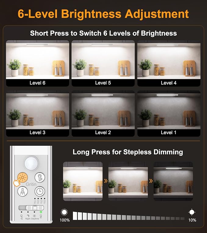 Gritin 2026 Gen 2 12.7inch Under Cabinet Lighting with Flashlight Mode | 5 Colors & 6 Brightness,Super Bright,4 Modes,Motion Sensor,Long Lasting,Easy Installation Magnetic Under Closet Lights-2 Pack