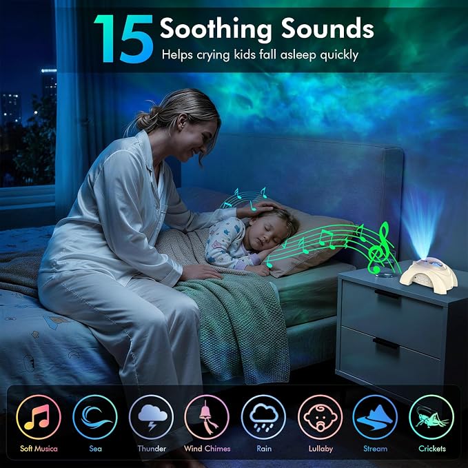 Rossetta Dual Lens Galaxy Star Aurora Projector Night Light for Bedroom | 58 Light Effects, White Noise, Bluetooth Speaker, Music Sync, Remote Control, Timer, Room Decor Gift for Kids Adults Teens