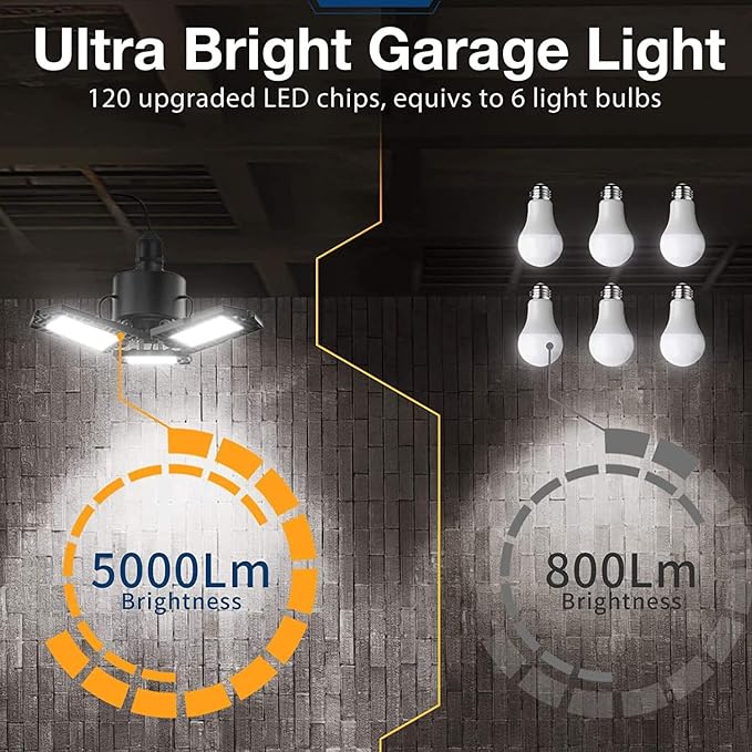LED Garage Lights 50W - 5000 Lumen 6500K Daylight, Three Leaf Led Garage Ceiling Lighting -2 Pack