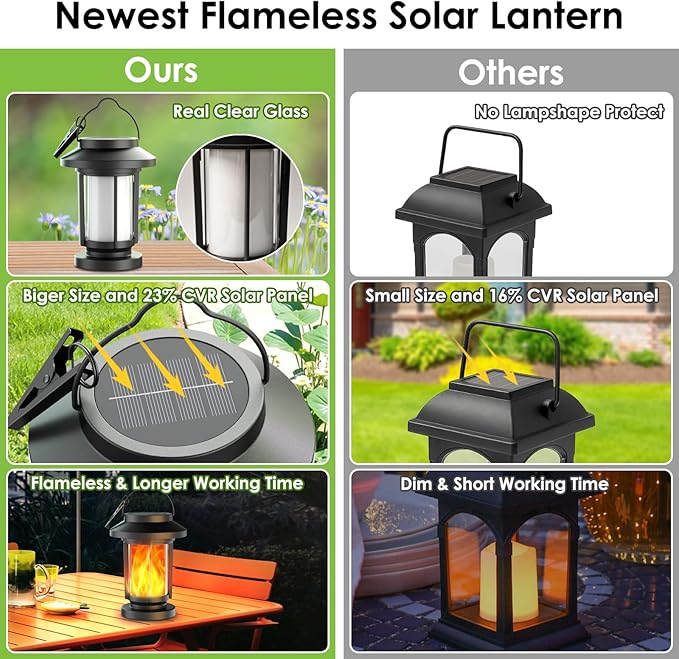 Greluna Solar Lantern Outdoor Waterproof, Flickering Flameless Solar Lights Hanging Lantern, Auto On/Off Decorative Solar Garden Lights for Patio Yard Porch Pathway Camping Decor