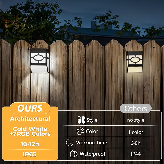 Otdair Solar Deck Lights Outdoor, 2 Modes Decorative Solar Fence Lights with RGB 7 Colors & Cold White, IP65 Waterproof Garden Decor for Yard, Patio, Front Door, Post, Landscape 8 Pack