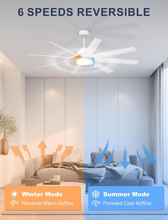 Ohniyou 60" White Ceiling Fan with Light for Patio, Porch, Living Room | Remote/App Control, Quiet DC Motor, 3CCT Dimming, Modern Covered Outdoor Fan with 8 ABS Blades