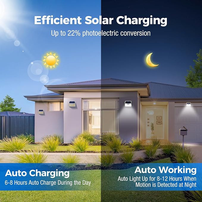Solar Lights Outdoor Waterproof [12 Packs/140 LEDs], 3 Lighting Modes Motion Sensor Ultra Bright Security Lights for Outside Fence Patio Deck[White]