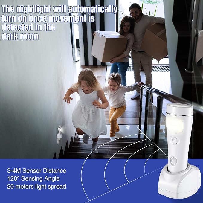 Enhon 3 Pack 4 in 1 LED Emergency Lights for Home Power Failure,White | Rechargeable plug-in flashlight, motion sensor night light, auto turn-on during blackout, hurricane supplies