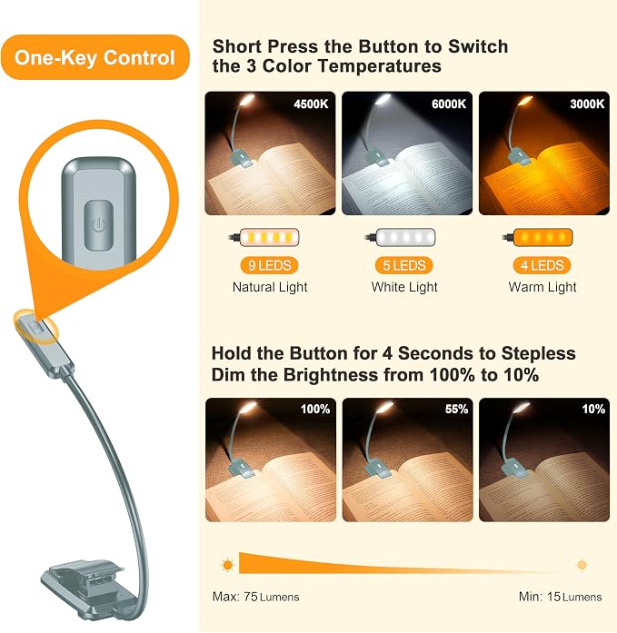 Gritin 9 LED Rechargeable Book Light for Reading in Bed | Eye Caring 3 Color Temps,Stepless Dimming Brightness,80 Hrs Runtime Small Lightweight Clip On Book Reading Light-Pacific Blue