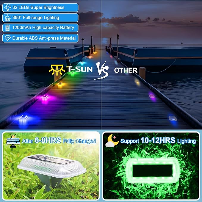 T-SUN Solar Deck Lights Outdoor Waterproof, Deck Lights Solar Powered, Driveway Marker Light for Fence Front Door, Step, Stair, Garden, Sidewalk, Pathway, Dock Porch, Backyard (Multicolor, 12 Packs)