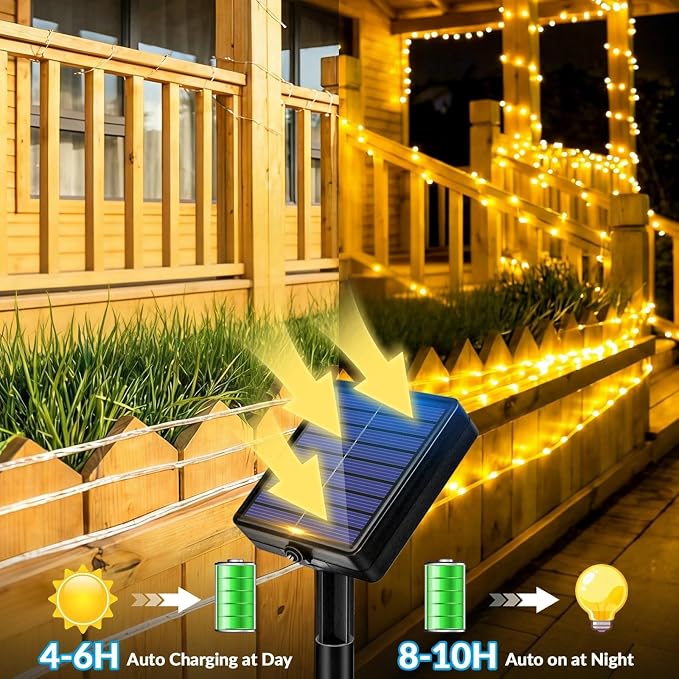 Solar Rope Lights, 4Pack 20FT 60 LED Solar Fairy Lights with 8 Lighting Modes, IP65 Waterproof Strip Light Outdoor for Garden Yard Patio Deck Fence Tree Party Holiday Decoration, Warm White