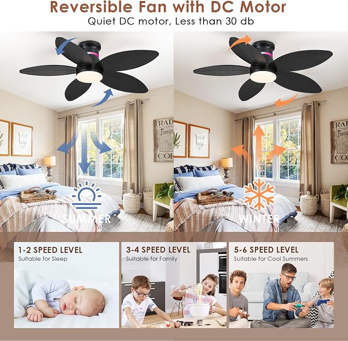 Tropical Palm Leaf RGB Ceiling Fans with Lights 46”, Black Flush Mount Ceiling Fan with Light and Remote, 3CCT Dimmable LED&&Side RGB Light, Reversible 6 Speeds, Quite Low Profile Ceiling Fan Party