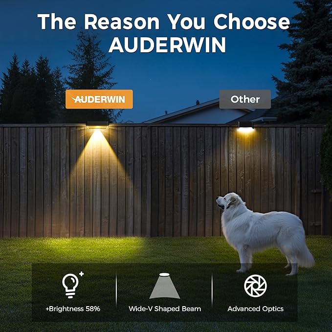 Solar Deck Lights Outdoor 20 Packs, Solar Powered LED Step Lights Waterproof Outdoor for Deck, Stairs, Step, Fence, Wall, Patio, Yard, Pool and Pathway (Warm White)