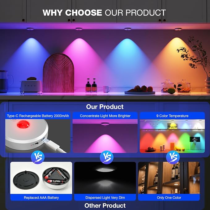 RGB Puck Lights with Remote Control,Under Cabinet Lighting,Silver,3PCS | 2000mAh Battery Operated Tap Lights Rechargeable, 9 Colors & 2 Dynamic Changing, Magnetic Stick on Light for Closet