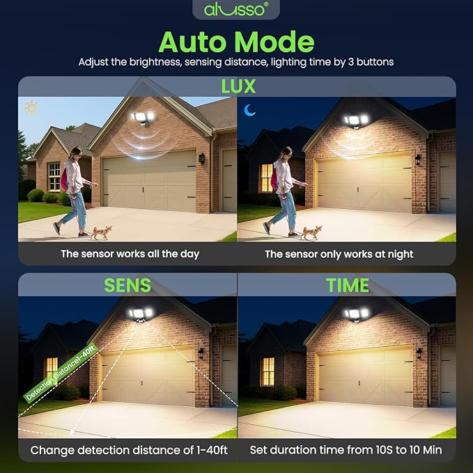 ALUSSO Motion Sensor Outdoor Lights Hardwired(Not Solar),40W 4500LM Flood Lights Outdoor 120V,3 Modes(Dusk to Dawn/Auto/On Time), 3CCT 3000K/4000K/6500K Security Light for Garage Yard Porch,Black,ETL