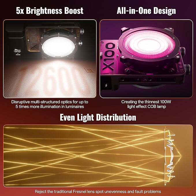 ZHIYUN MOLUS X100 RGB PRO 100W Video Light [Official] V2 Upgraded Version Professional Photography Lighting Portable Continuous Output Lighting 2500K~10000K CRI≥95 TLCI≥97 Only 384g (Green Collab)