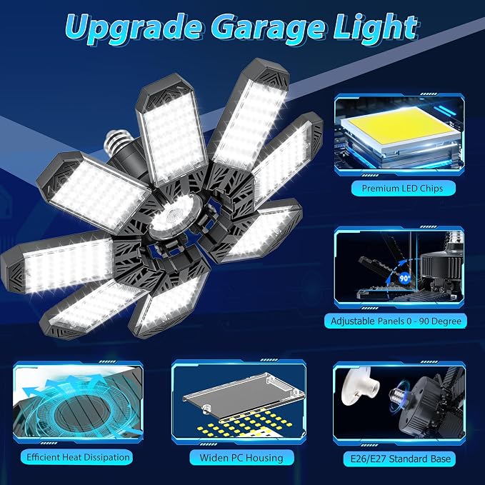 ISKYDRAW LED Garage Lights 2 Pack, 260W 26000LM Bright Shop Light | 8+1 Deformable Panels,6500K Daylight,Screw in E26/E27 Bulb Socket,Garage Lighting for Workshop Basement Barn Attic