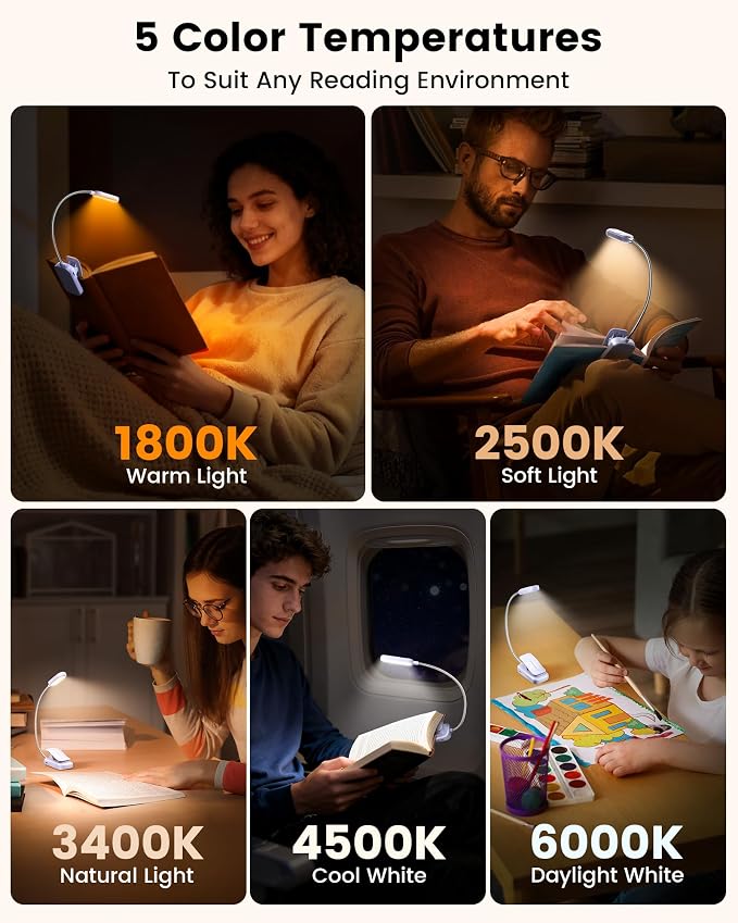 Glocusent 20 LED Reading Lights for Books in Bed, Eye Caring Reading Light | 5 Colors & 5 Brightness 3–100LM Dimmable, 1200mAh Rechargeable Book Light to 90H, Lightweight Clip on Light for Book Lovers