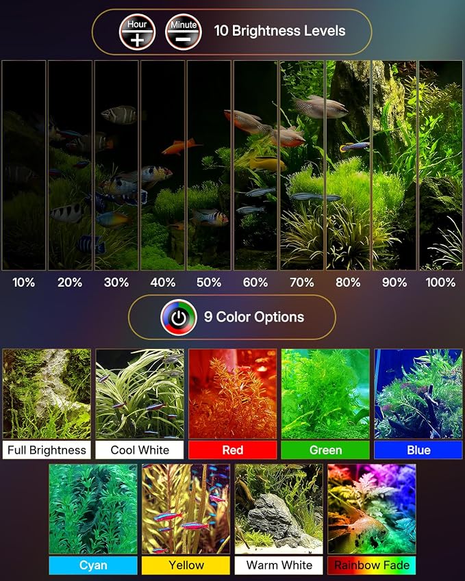 Pawfly Aquarium Light, 6 W Bluetooth Fish Tank Light, Full Spectrum Clip On Aquarium Lights for 1-5 Gallon Tanks, USB 24/7 LED Lights with Timer & Adjustable Brightness (Adapter Not Included)