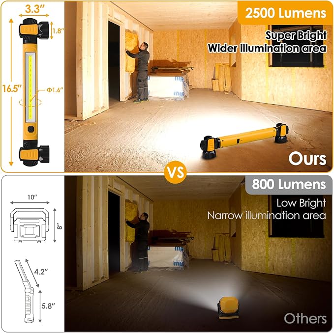Ropelux Mechanic Work Light Bar with 2500LM 5200mAh Battery, Orange 2 Pcs | 2-Level Brightness, 7500K Cool White, 4-10 Hours Runtime, Magnetic Bases, Hooks, 360° Rotating, Rechargeable, Tool Gift