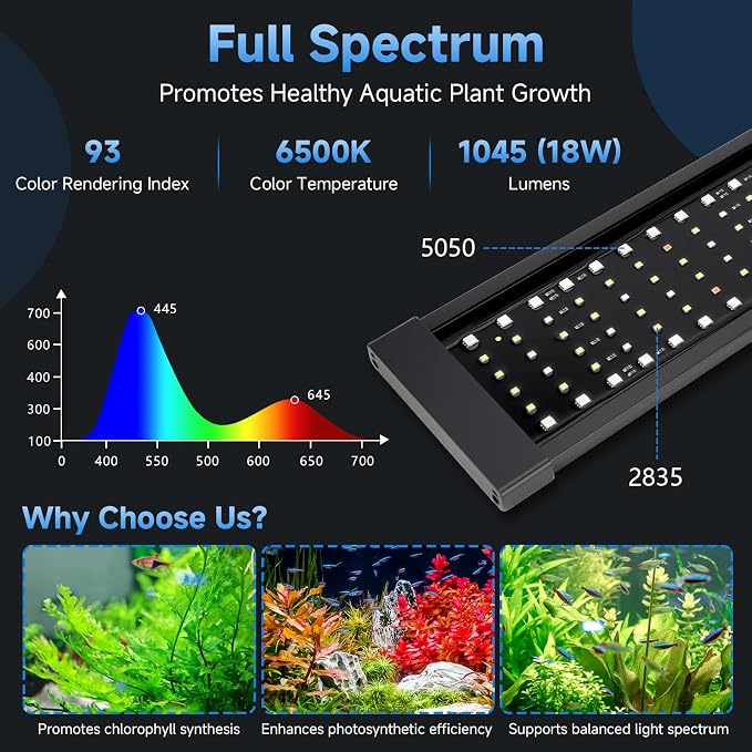fishkeeper 24/7 Led Aquarium Light with Auto Time Sync, 12-18 Inch | Full Spectrum Aquarium Light with Auto On Off Timer, DIY 5 Weather Mode, 10 Colors, 10 Brightness for Plants, Memory Function