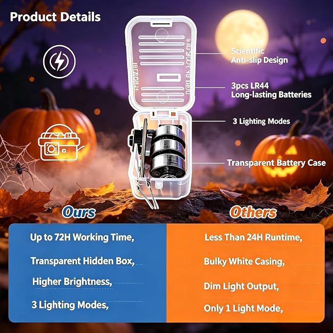 AIKEI 6 Pack LED Fairy Lights Battery Operated, Mini String Lights Waterproof 7ft 20 Led Firefly Starry Lights for Wedding Party Bedroom Garden Christmas Decoration Orange and Purple