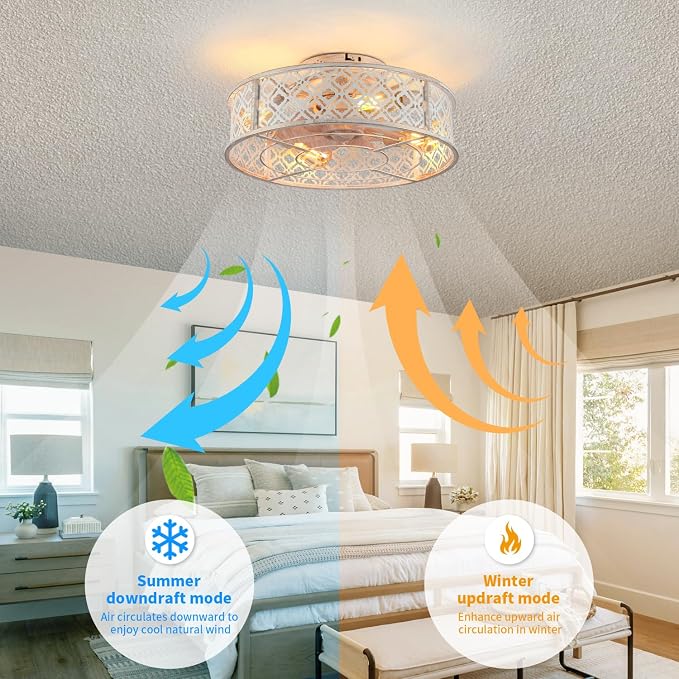 20" Caged Ceiling Fans with Lights Flush Mount Ceiling Fan with Remote,Small Black Low Profile Bladeless Ceiling Fan Light Fixture for Bedroom, Kitchen, Dining Room 4 bulbs Included,6 Speeds