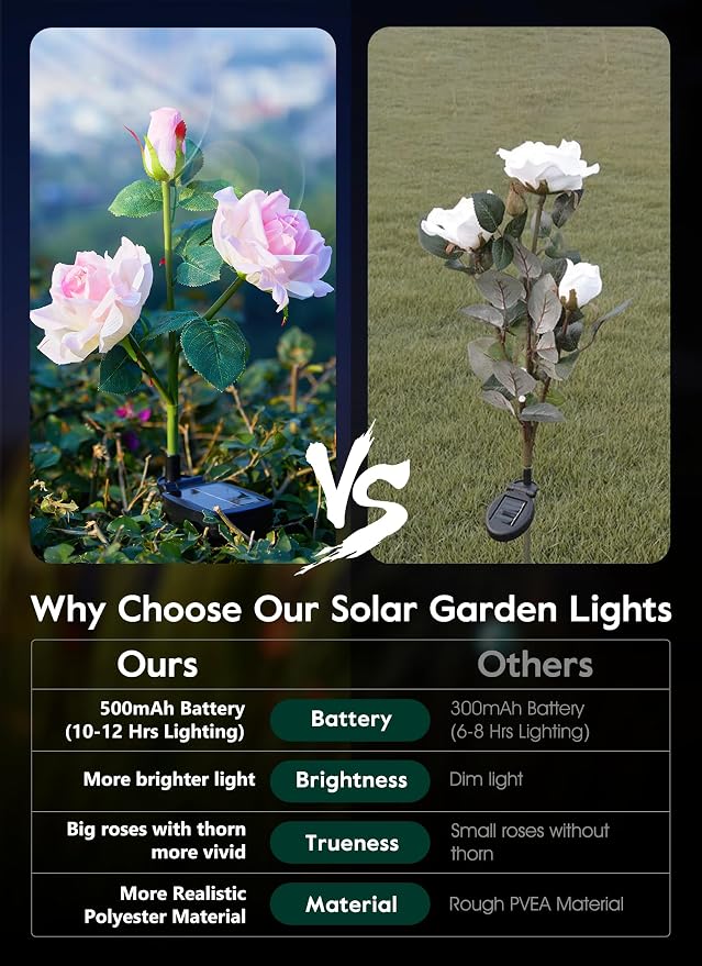 Brightown Solar Garden Lights, 4 Pack LED Rose Flower Lights Waterproof | Larger & Realistic Rose, Bigger Solar Panel, Waterproof Solar Lights Outdoor for Yard Garden Lawn Pathway Decorations