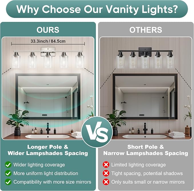 Ascher Bathroom Light Fixtures, 5-Light Vanity Light Over Mirror, Brushed Nickel Wall Sconces with Clear Glass Shades, Wall Lamp for Living Room Bedroom, E26 Base(Bulbs Not Included)