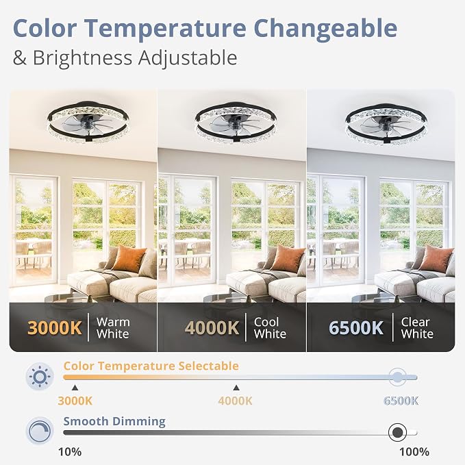 LEDIARY 2 Pack 20" Modern Ceiling Fans with Lights and Remote, Black | Fandelier, Dimmable Low Profile, Flush Mount, Stepless Color Temperature Change, 6 Speeds, Bedroom, Living Room, Kitchen