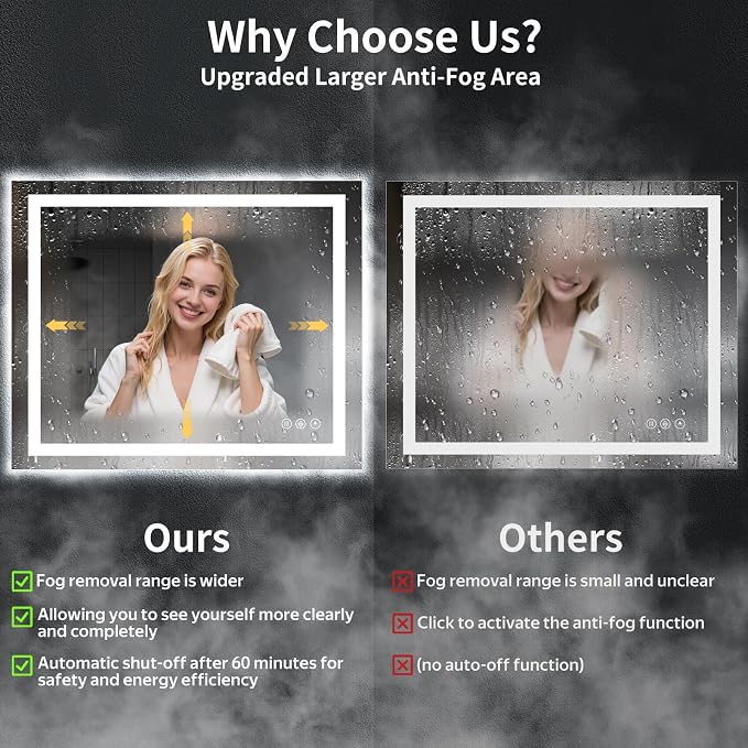 32"x40" LED Bathroom Mirror with Lights, Backlit+Frontlit, Anti-Fog | CRI 95, Stepless Dimmable, 3 Colors Lighting, Shatterproof Tempered Glass, HD Reflection, Memory, (Horizontal/Vertical)