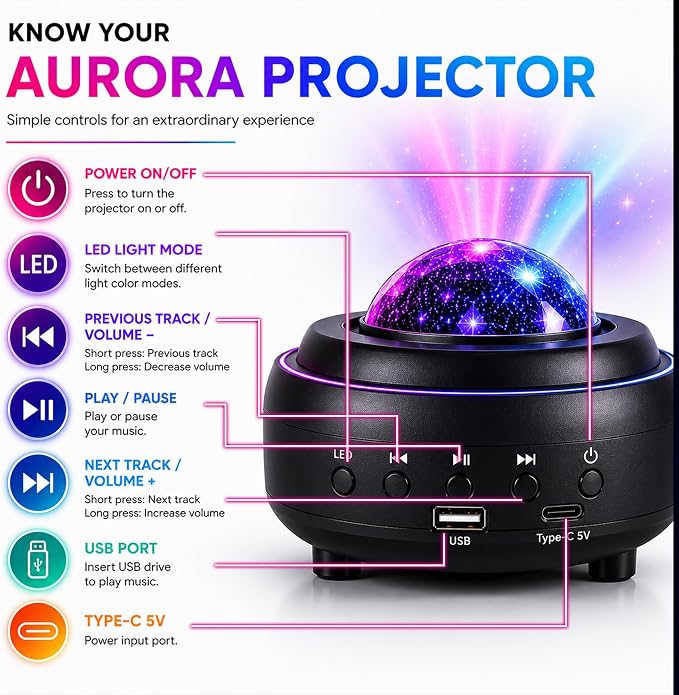 Galaxy Star Projector Light, 3-in-1 Galaxy Projector with Bluetooth Speaker, Northern Lights Aurora Projector Night Light for Kids Adults, Starry Night Light for Bedroom Gaming Room Home Office Decor