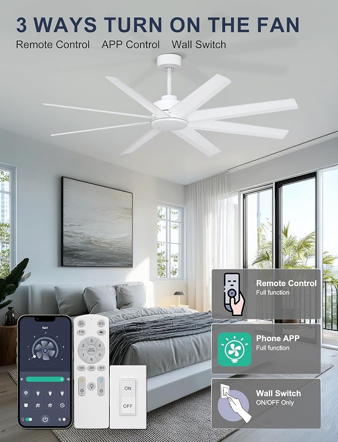 Ohniyou 60" White Ceiling Fan With No Light for Patio, Porch, Deck | Remote/App Control, Quiet DC Motor, Modern Covered Outdoor Fan with 8 ABS Blades