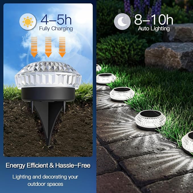 Solar Ground Lights Outdoor, 8 Pack 2.8 inch Solar Powered Pathway Lights IP67 Waterproof Anti Glare Diamond Solar Garden Lights Landscape Lighting for Patio Yard Deck Walkway, Cold White