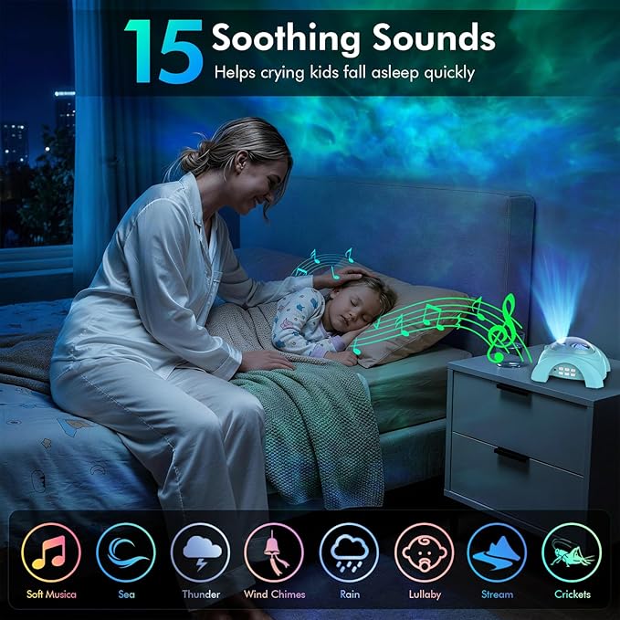 Rossetta Dual Lens Galaxy Star Aurora Projector Night Light for Bedroom | 58 Light Effects, White Noise, Bluetooth Speaker, Music Sync, Remote Control, Timer, Room Decor Gift for Kids Adults Teens