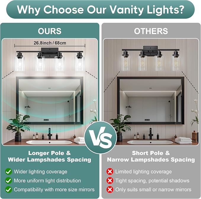Ascher Bathroom Light Fixtures, 4-Light Vanity Light Over Mirror, Matte Black Wall Sconces with Clear Glass Shades, Wall Lamp for Living Room Bedroom, E26 Base(Bulbs Not Included)