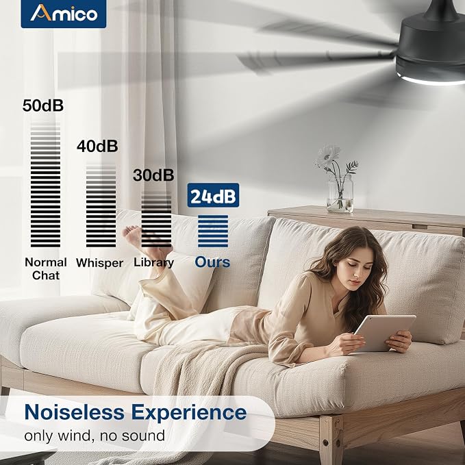 Amico 74 Inch Ceiling Fans with Lights and Remote, Black | 6 Speed Reversible DC Motor, 3CCT, Dimmable, Quiet, Timer, Large Modern Ceiling Fan for Living room, Indoor/Outdoor