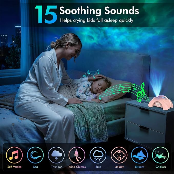 Rossetta Dual Lens Galaxy Star Aurora Projector Night Light for Bedroom | 58 Light Effects, White Noise, Bluetooth Speaker, Music Sync, Remote Control, Timer, Room Decor Gift for Kids Adults Teens