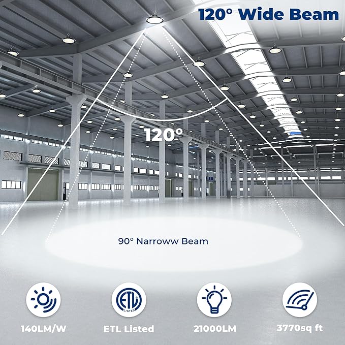 CINOTON Smart UFO LED High Bay Light 150W 21000lm, 2700K-6500K 1-100% Brightness Stepless Dimm Aluminum Shop Lights, ETL Listed Lighting for Garage Stadium, APP/Alexa/Remote Control, 120-277V, 2 Pack