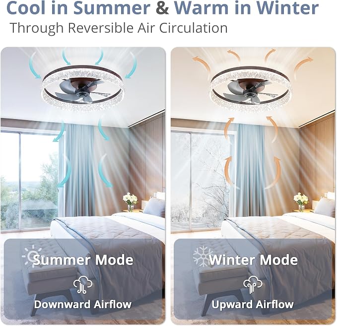 LEDIARY 22" Ceiling Fans with Lights and Remote, Fandelier Brown | 3CCT, 6 Speeds, Dimmable Low Profile, Flush Mount Ceiling Fan, Timer, Reversible, Memory, Bedroom, Living Room, Kitchen