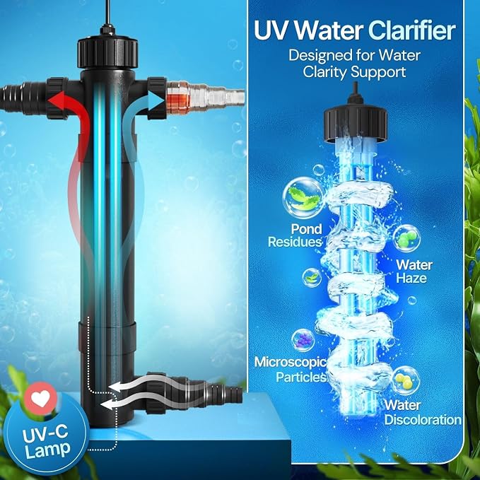 Flexzion 36W UV Pond Light Clarifier for Outdoor Koi Ponds | 36W Uv Light for Pond Clarifier, 4500L/H Flow