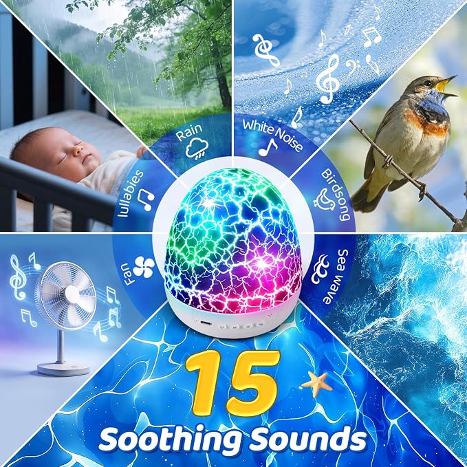 Star Projector Night Light for Kids, 6 Films & 15 Lullabies White Noise Sound Machine, Sensory Toys for Boys Toddlers, 360 Rotation Remote Timer Dino Egg Lights for 1-9 Boy Birthday Gifts