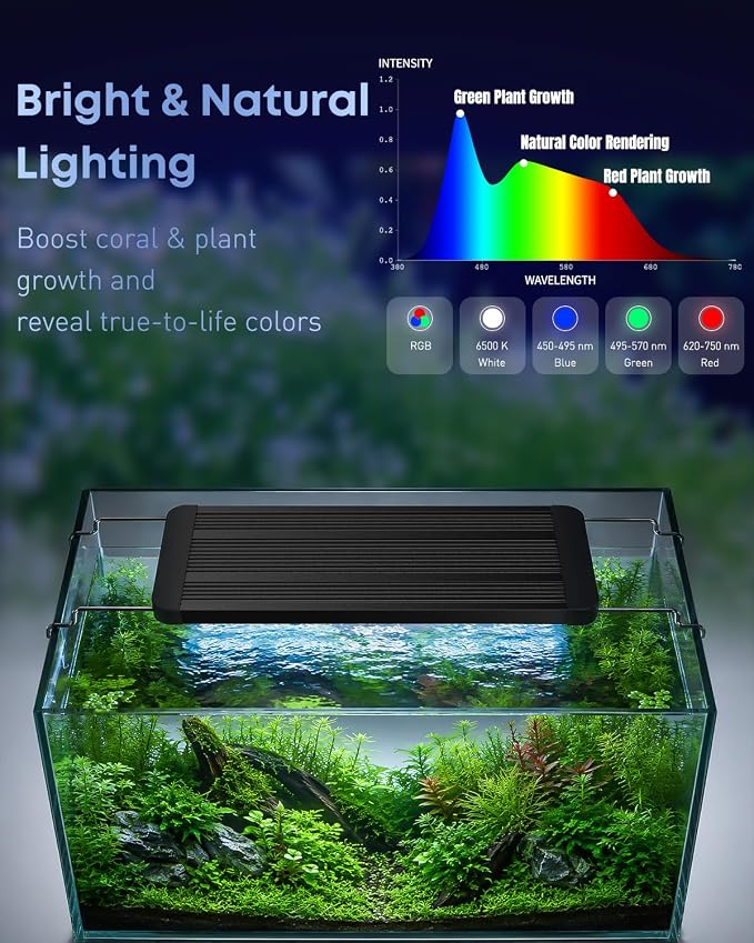 Pawfly Aquarium Light for Plants, 27 W Fish Tank Light, Full Spectrum Aquarium Lights, 24/7 LED Aquarium Light for Fish Tank with Timer & Adjustable Brightness, Fishes Lamp for 16"-22" Tanks