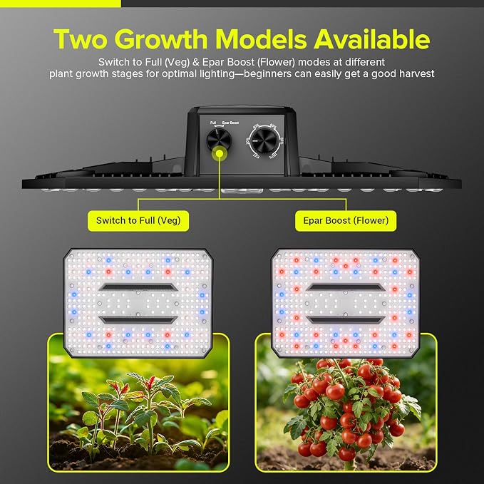 LED Grow Light 150W Full Spectrum Grow Lights for Indoor Plants | UAP1500 Commercial Growing Lamp Full Epar Boost Mode Switch Daisy Chain, Dimmable for Seeding Veg Bloom in 2x2, 3x3 Grow Tent