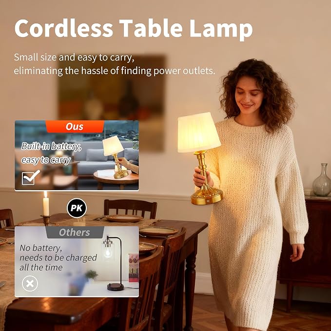 Mr.White Set of 2 Rechargeable Cordless Table Lamp with Fabric Shade, 5200mAh Battery Operated LED Table Light, for Restaurant Kitchen Patio Dinner Dining (Bronze)