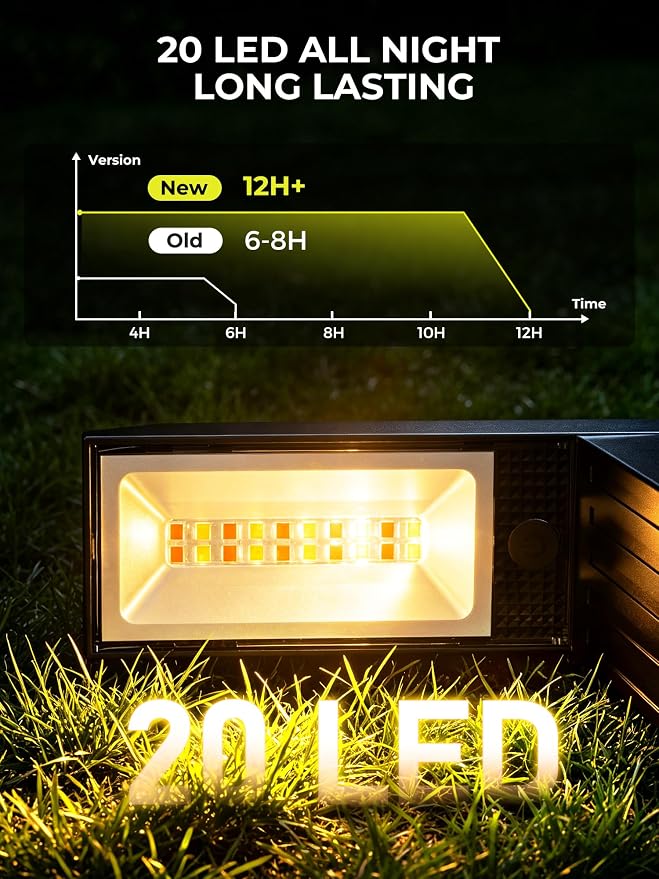 COXSENI Solar Pathway Lights Outdoor,3 Color Temperatures,20 LEDs,6 Pack | Clear Tempered Glass Solar Panel,IP65 Waterproof,Bright Led Landscape Lighting,Yard,Walkway,Driveway,Patio,Lawn,Auto On Off