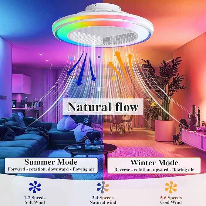 Smart Ceiling Fans with RGB Lights Remote - 20'' Flush Mount Low Profile Modern Ceiling Fans for Bedroom - Stepless Color Temperature and 6 Speeds