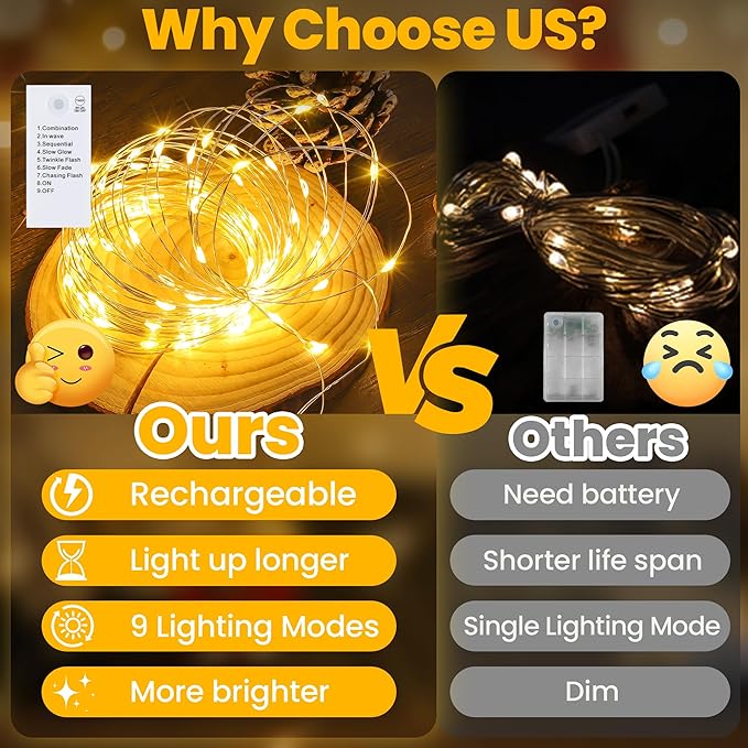 Mlambert 16.4FT LED Fairy Lights Battery Operated with Timer, Rechargeable Mini Twinkle Lights for Christmas Decor Holiday Party,1 Pack, Warm White