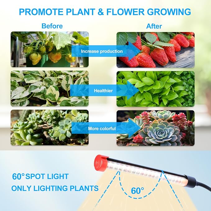 10Head Grow Light on Stand for Large&Tall Indoor Plants, Bonsai Tree, Bright and Big Coverage Plant Growing Lamps, 4/8/12/16/20H Timer, 90 Watt Power Draw, NO Need Adapter, 360° Gooseneck