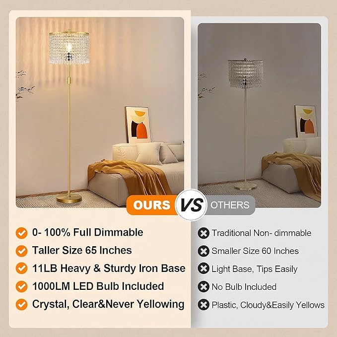 【Upgraded】 Dimmable Crystal Floor Lamps for Living Room, 1000LM LED Bulb Included, Standing Lamp with Knob Switch, Tall Gold Pole Light for Bedroom Nursery Office Corner Reading