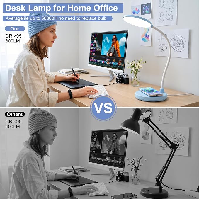 Blue Desk Lamp, Table Lamp with Wireless Charger, 800LM, CRI95+ | 3 Color Modes, Stepless Dimming, Small Desk Lamp with Adjustable Neck, Desk Light for Reading, Bedside, Dorm, with Adapter