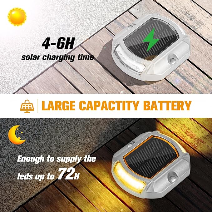 VOLISUN Solar Driveway Lights Dock Deck Lights 4-Pack,2 Colors in 1,LED Solar Powered Waterproof Outdoor Warning Step Light for Driveway Sidewalk Pathway (White/Warm White),Auto On/Off